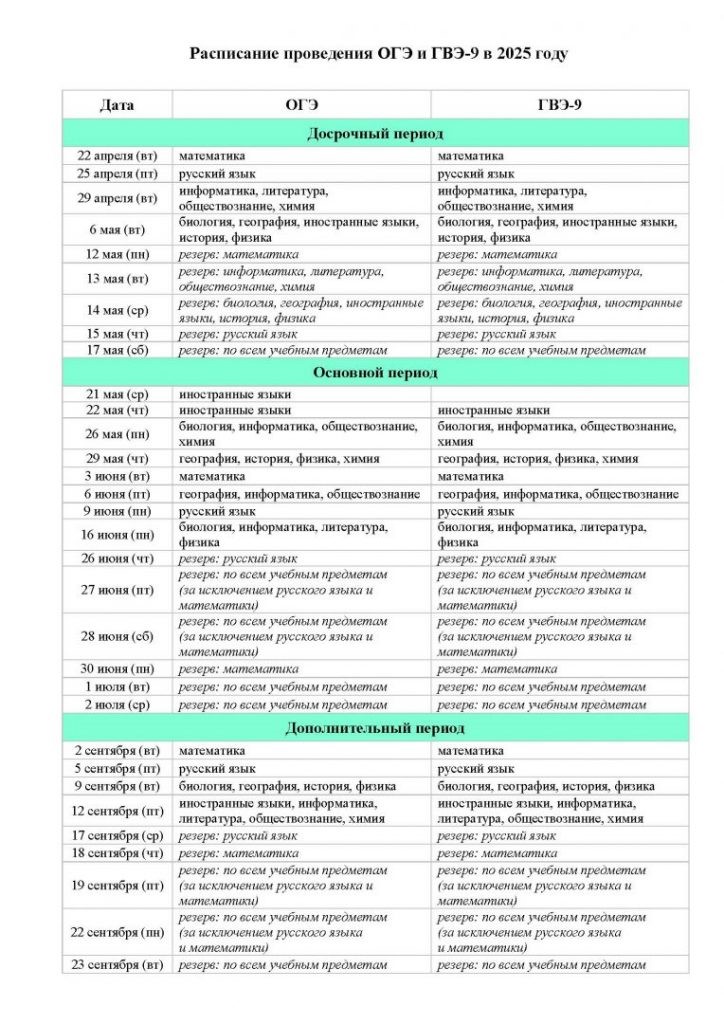 Изображения.